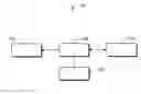 Fig. 01 - EXTERNAL VIDEO LOCKING AND SYNCHRONIZATION DEVICE