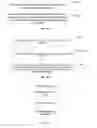 Fig. 06 - Electronic device and information processing method