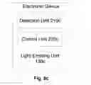 Fig. 14 - Electronic device and information processing method