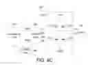 Fig. 05 - IP camera with IR cut burnout and dislocation avoidance mechanism