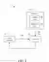 Fig. 03 - Electronic apparatus and adjustment method thereof