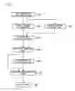 Fig. 02 - Imaging device and imaging method using compressed sensing