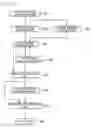 Fig. 13 - Imaging device and imaging method using compressed sensing