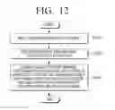 Fig. 18 - DISPLAY APPARATUS AND IMAGE COMPOSITION METHOD THEREOF