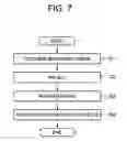 Fig. 08 - Field display system, field display method, and field display program