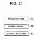 Fig. 32 - Field display system, field display method, and field display program