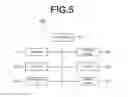 Fig. 06 - Image processing system, image processing method, and program
