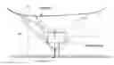 Fig. 01 - Method of panoramic 3D mosaicing of a scene