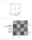 Fig. 07 - IMAGE PICKUP DEVICE AND CAMERA SYSTEM