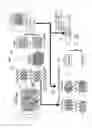 Fig. 15 - IMAGE PICKUP DEVICE AND CAMERA SYSTEM