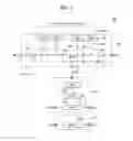 Fig. 04 - Image sensor for controlling a transmission speed of sensed image data and image processing system including the same