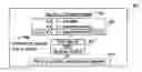 Fig. 01 - Presentation of content on companion display device based on content presented on primary display device