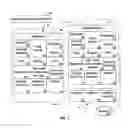 Fig. 02 - Presentation of content on companion display device based on content presented on primary display device