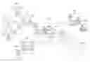 Fig. 01 - Relational display of images