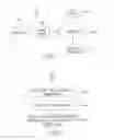 Fig. 03 - Relational display of images