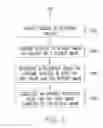 Fig. 06 - Relational display of images