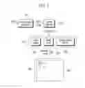 Fig. 02 - Three dimensional image display method and device utilizing a two dimensional image signal at low-depth areas