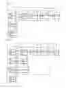 Fig. 02 - Apparatus for generating depth image