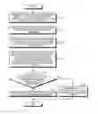 Fig. 01 - Determination method and determination apparatus