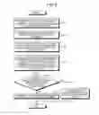 Fig. 07 - Determination method and determination apparatus
