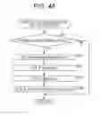 Fig. 46 - IMAGE PROCESSING DEVICE AND METHOD
