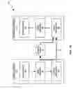 Fig. 02 - Conformance window information in multi-layer coding