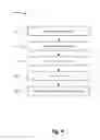 Fig. 07 - Enhanced fast-forward and rewind visual feedback for HLS content
