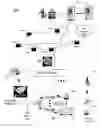 Fig. 01 - Apparatus and method for delivering media content