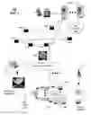 Fig. 02 - Apparatus and method for delivering media content