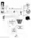 Fig. 08 - Apparatus and method for delivering media content