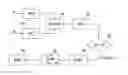 Fig. 01 - SYNCHRONIZATION OF DIFFERENT VERSIONS OF A MULTIMEDIA CONTENT