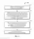 Fig. 02 - Scheme for determining the locations and timing of advertisements and other insertions in media