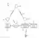 Fig. 01 - Video services receiver that provides a service-specific listing of recorded content, and related operating methods