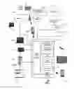 Fig. 02 - Method and apparatus for selection and presentation of media content