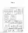 Fig. 09 - Intelligent routing of notifications to grouped devices