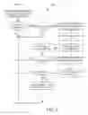 Fig. 07 - TECHNOLOGIES FOR HARDENING THE SECURITY OF DIGITAL INFORMATION ON CLIENT PLATFORMS