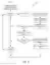 Fig. 08 - TECHNOLOGIES FOR HARDENING THE SECURITY OF DIGITAL INFORMATION ON CLIENT PLATFORMS