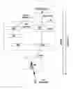 Fig. 01 - QoE provisioning method and apparatus for mobile video application