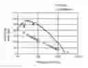 Fig. 01 - Audio signal processing for listening devices