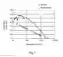 Fig. 02 - Audio signal processing for listening devices