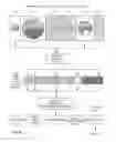 Fig. 08 - Methods and systems for content processing