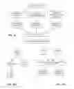 Fig. 43 - Methods and systems for content processing