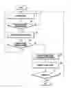 Fig. 01 - METHOD AND APPARATUS FOR CONTROLLING BEACON OF ELECTRONIC DEVICE
