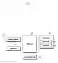 Fig. 02 - METHOD AND APPARATUS FOR CONTROLLING BEACON OF ELECTRONIC DEVICE