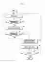 Fig. 08 - METHOD AND APPARATUS FOR CONTROLLING BEACON OF ELECTRONIC DEVICE