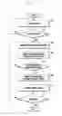 Fig. 09 - METHOD AND APPARATUS FOR CONTROLLING BEACON OF ELECTRONIC DEVICE