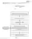 Fig. 07 - Methods and arrangements for device discovery