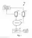 Fig. 02 - Systems and methods for short range wireless data transfer