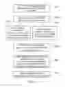 Fig. 07 - Password-less authentication system, method and device
