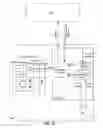 Fig. 10 - Channel Evacuation Procedures for Wireless Networks Deployed in Dynamic Shared Spectrum
